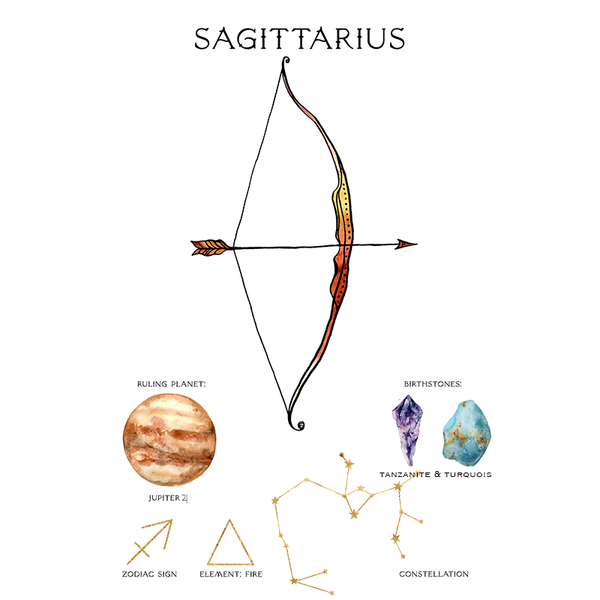 Happy Sagittarius Season!
